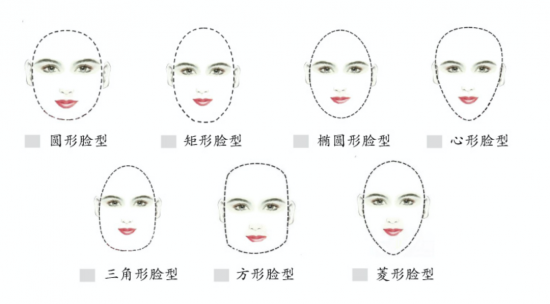 美麗島多焦鏡:十六年的堅守，只為老花眼打磨一副多焦鏡